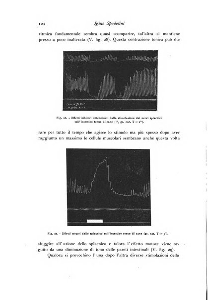 Archivio di fisiologia