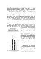 giornale/TO00177025/1916-1917/unico/00000208