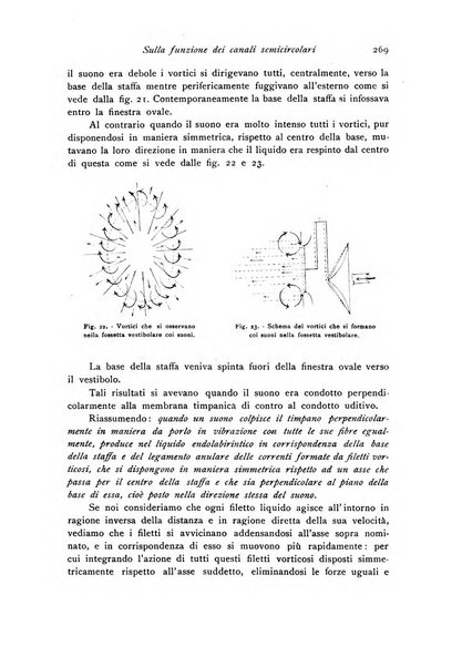 Archivio di fisiologia