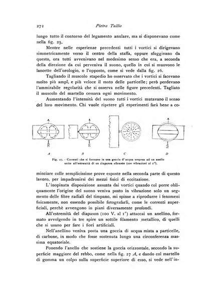 Archivio di fisiologia