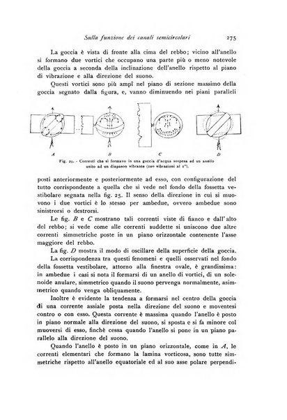 Archivio di fisiologia