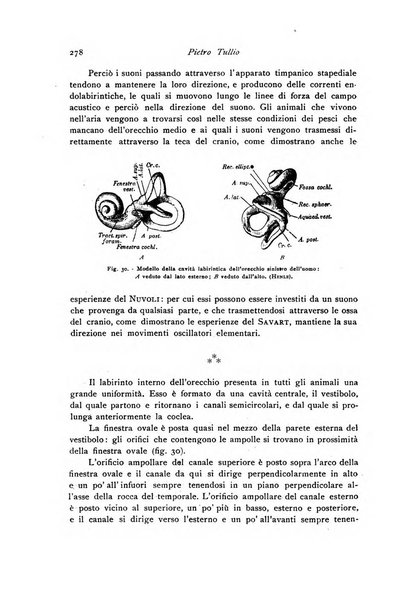 Archivio di fisiologia