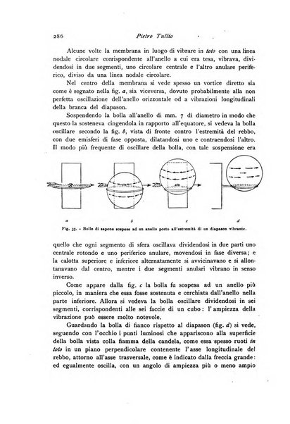 Archivio di fisiologia