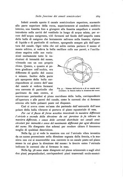 Archivio di fisiologia