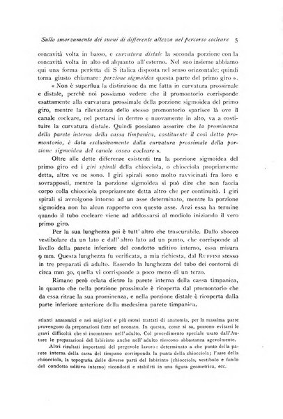 Archivio di fisiologia