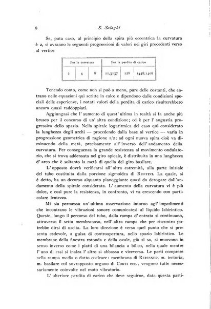 Archivio di fisiologia