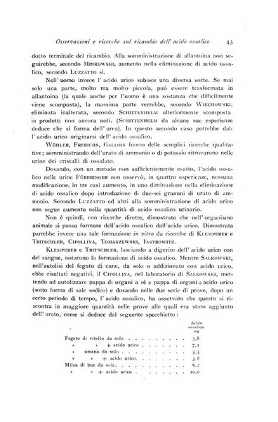 Archivio di fisiologia