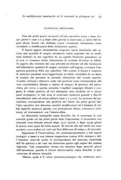 Archivio di fisiologia