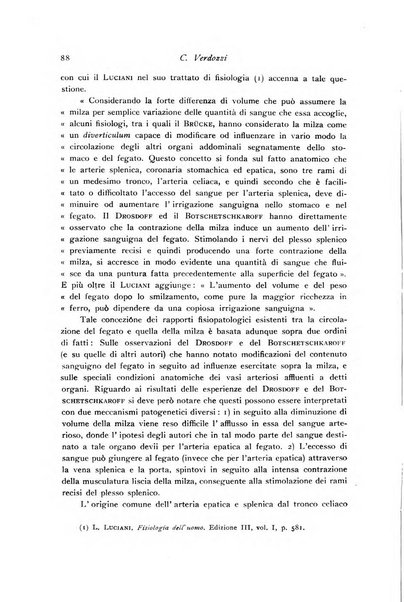 Archivio di fisiologia