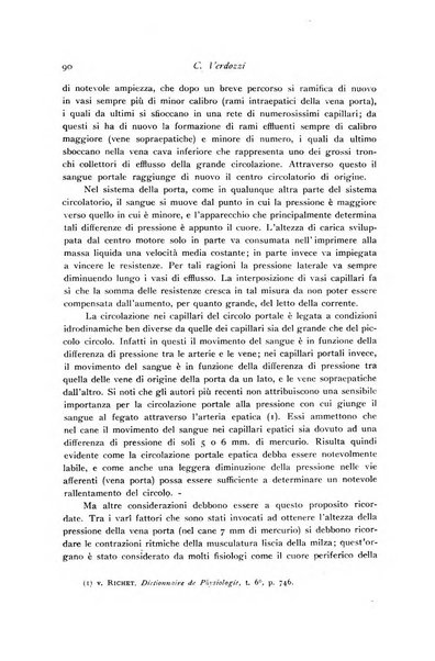 Archivio di fisiologia