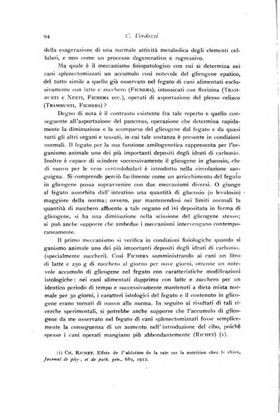 Archivio di fisiologia