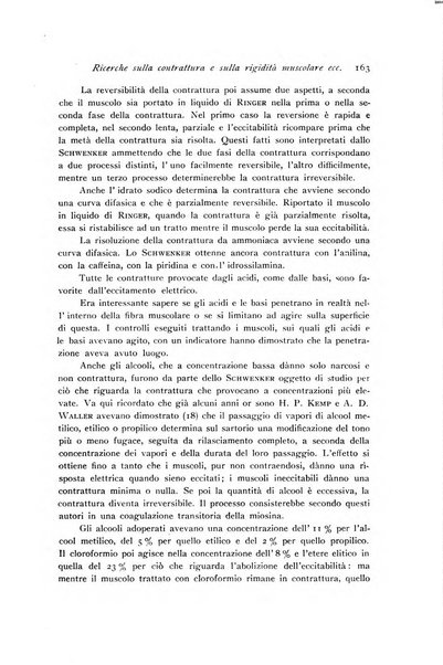 Archivio di fisiologia