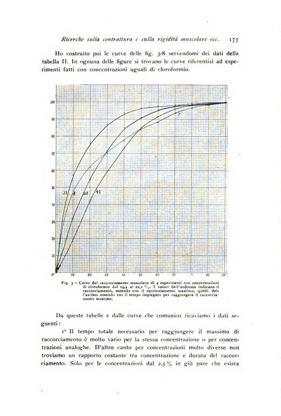 Archivio di fisiologia