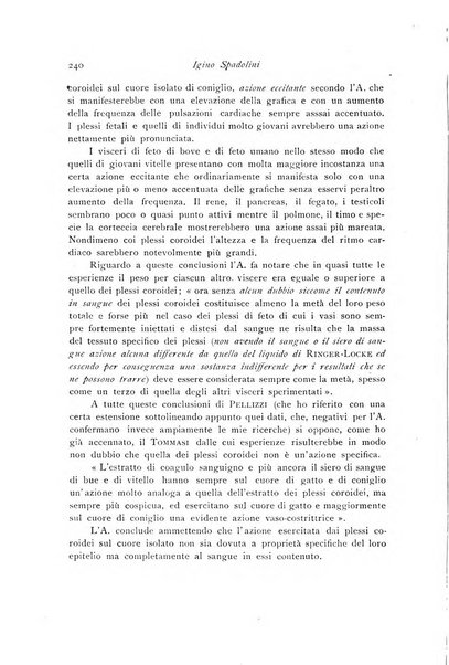 Archivio di fisiologia