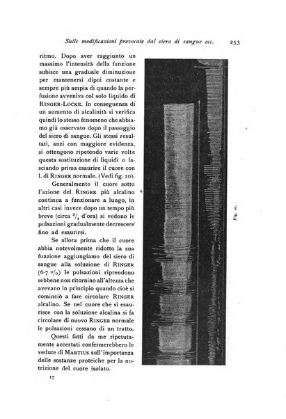 Archivio di fisiologia