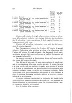 giornale/TO00177025/1916/unico/00000318