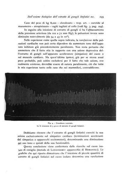 Archivio di fisiologia