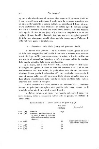 Archivio di fisiologia