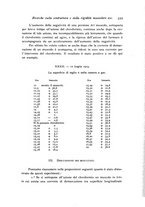 giornale/TO00177025/1916/unico/00000369