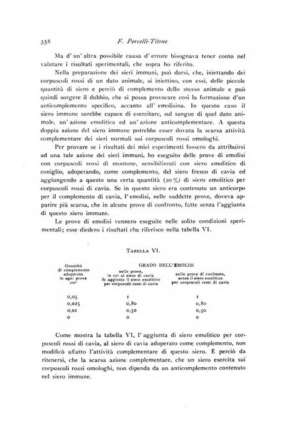 Archivio di fisiologia