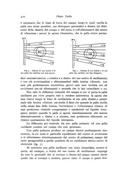 Archivio di fisiologia