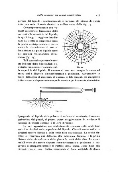 Archivio di fisiologia