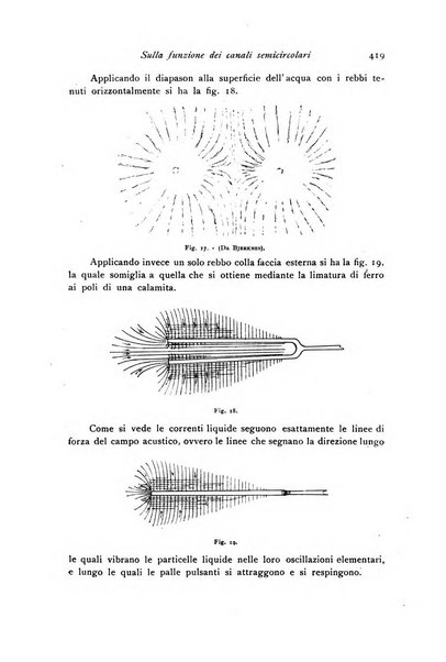 Archivio di fisiologia