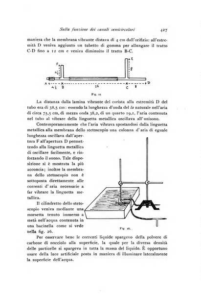 Archivio di fisiologia