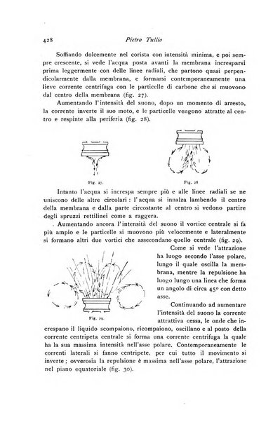 Archivio di fisiologia