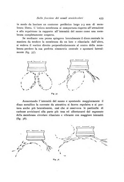 Archivio di fisiologia