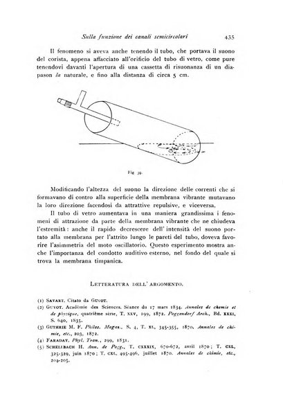 Archivio di fisiologia