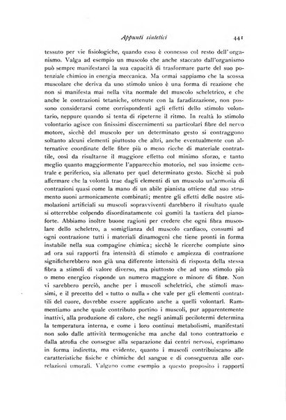 Archivio di fisiologia