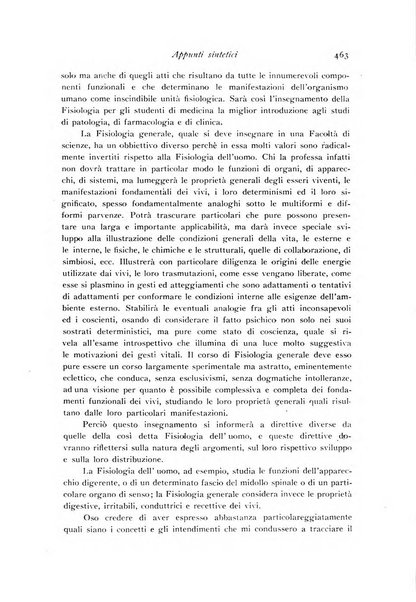 Archivio di fisiologia