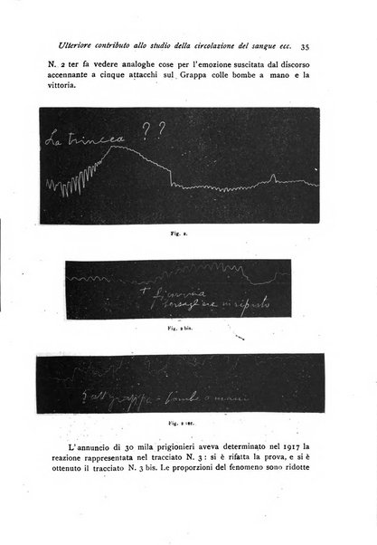 Archivio di fisiologia