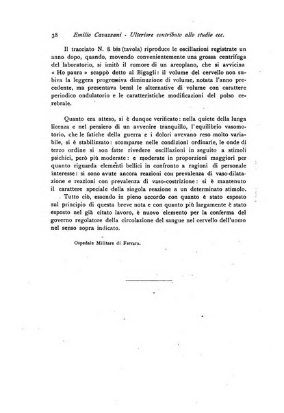 Archivio di fisiologia