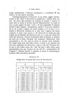 giornale/TO00177025/1917-1918/unico/00000069