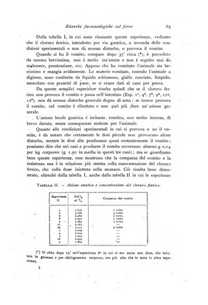 Archivio di fisiologia