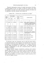 giornale/TO00177025/1917-1918/unico/00000083