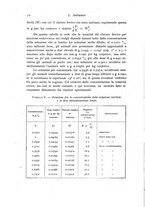 giornale/TO00177025/1917-1918/unico/00000088