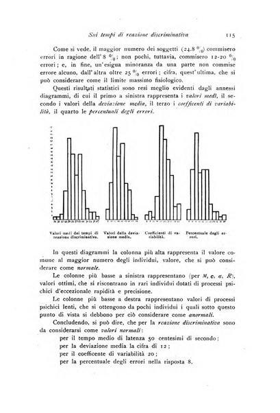 Archivio di fisiologia