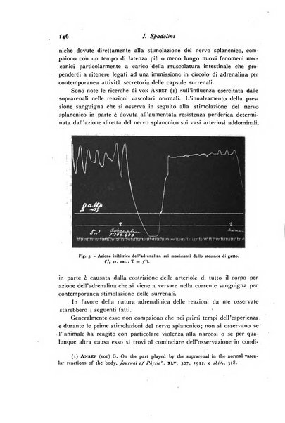 Archivio di fisiologia