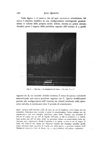 Archivio di fisiologia