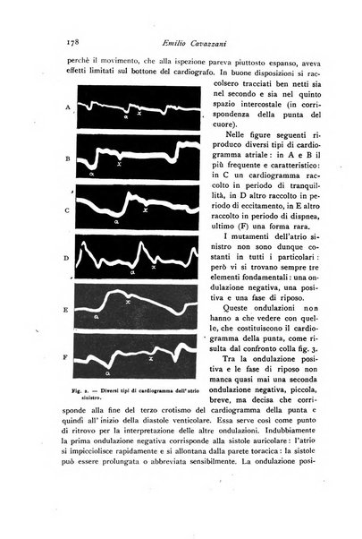 Archivio di fisiologia