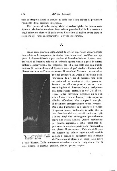 Archivio di fisiologia