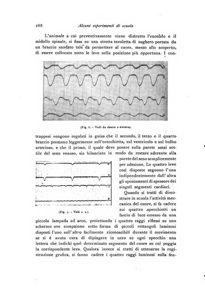 Archivio di fisiologia