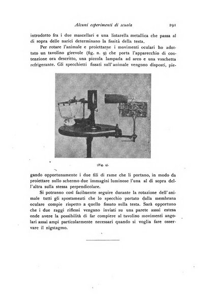 Archivio di fisiologia