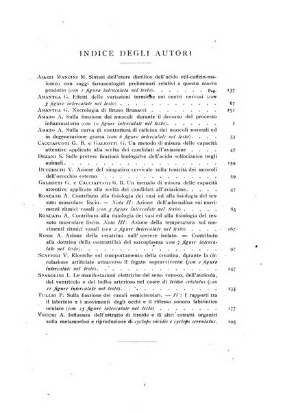 Archivio di fisiologia