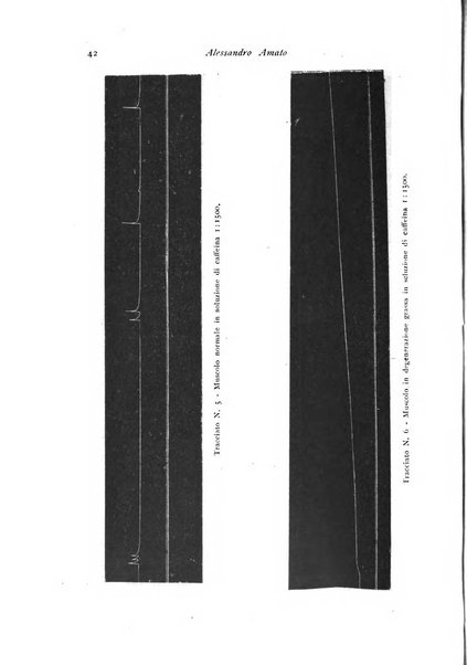 Archivio di fisiologia