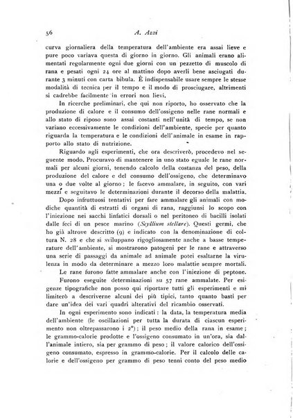 Archivio di fisiologia