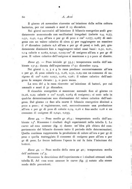 Archivio di fisiologia